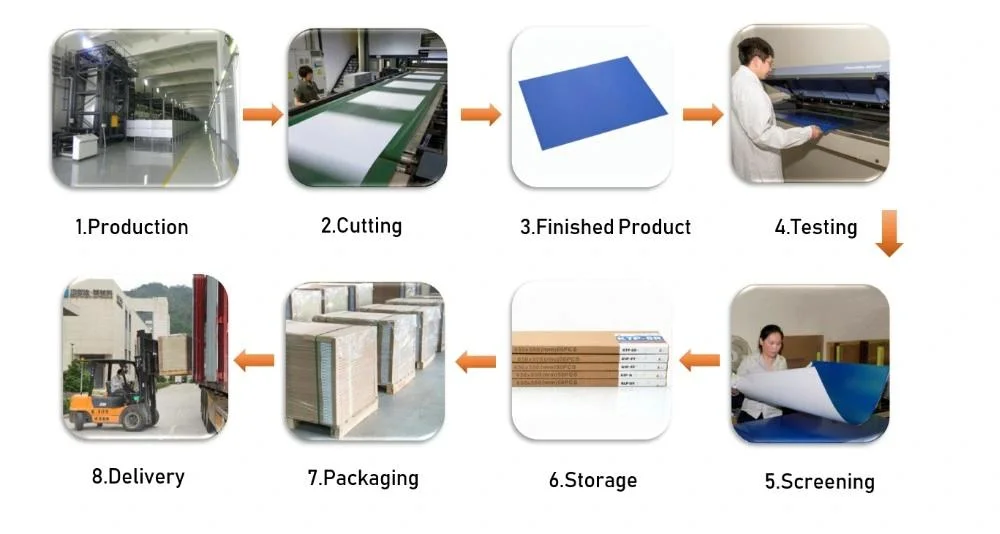 Ecoo-CTCP-ES однослойная пластина Ctcp UV CTP для офсетной печати 1