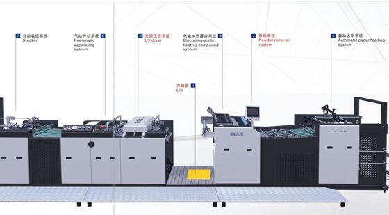 A2/A1 Книжная обложка Картонный предварительное покрытие пленки ламинировщик с ультрафиолетовым отверждением