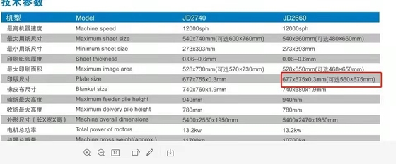 A2 4Colors возместило печатную машину 12000shipping и регуляцию Fed листа с УЛЬТРАФИОЛЕТОВЫМ